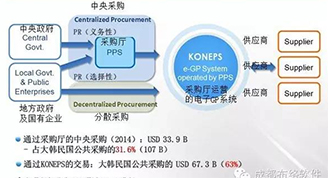&#66;&#71;&#22823;&#28216;&#40;&#20013;&#22269;&#41;&#21807;&#19968;&#23448;&#26041;&#32593;&#31449;